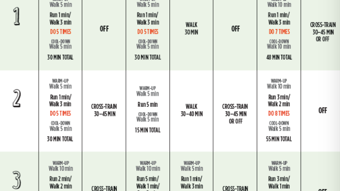 how-to-train-for-a-5k-in-4-weeks_1.png