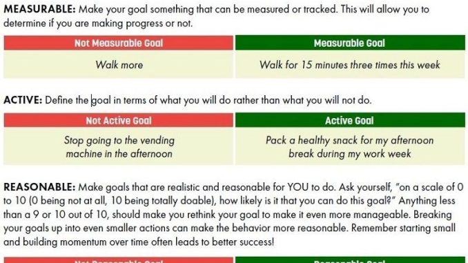 realistic-weight-loss-goals-how-to-hit-them_1.jpg