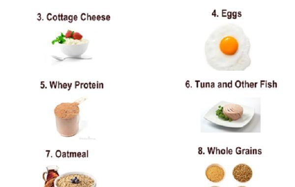 top-10-foods-that-support-muscle-growth_1.jpg
